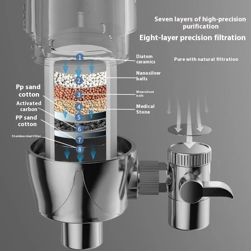Ceramic water filter element for direct kitchen tap installation