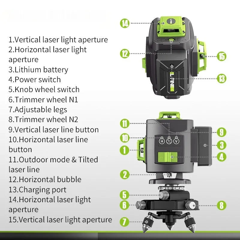 Green laser level unit projecting 16 visible laser lines on a wall for alignment.