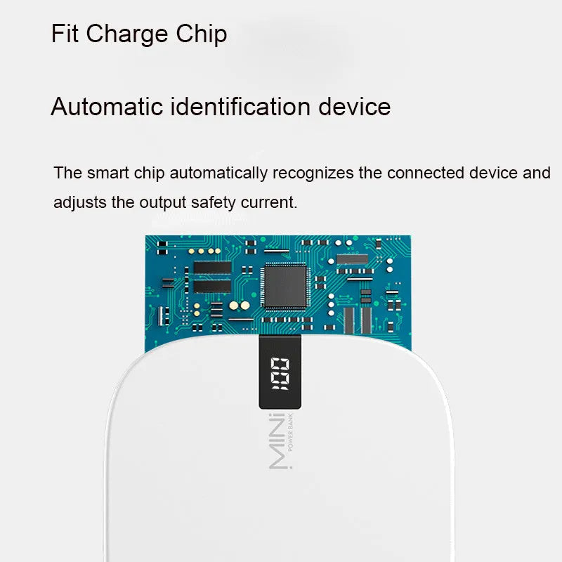 10000mAh mini power bank with LCD display, dual USB ports, and fast input, in red, white, or black.