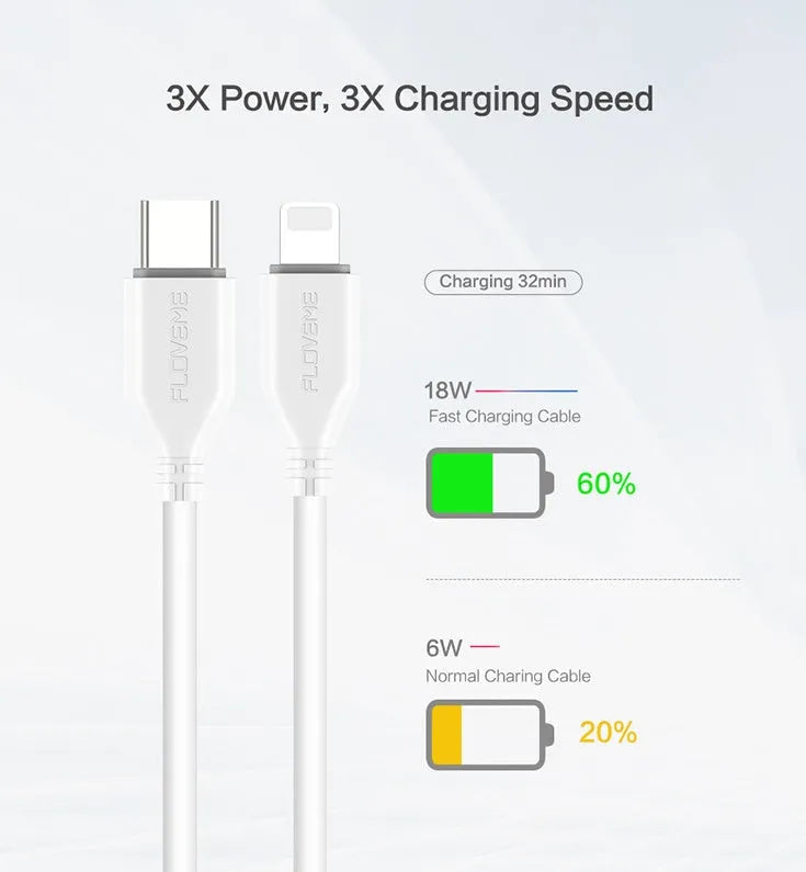 White nylon-braided USB-C to Lightning cable showing connectors and 1 metre length