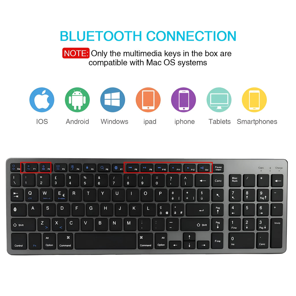 Ultra-thin white Bluetooth keyboard for tablets with 104 keys measuring 362mm x 122mm x 13mm