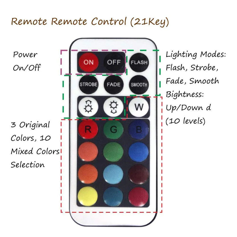 White disc-shaped waterproof LED light with remote control for garden and pool decoration