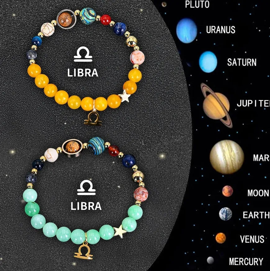 Two natural stone beaded bracelets with zodiac sign charms on a neutral background.