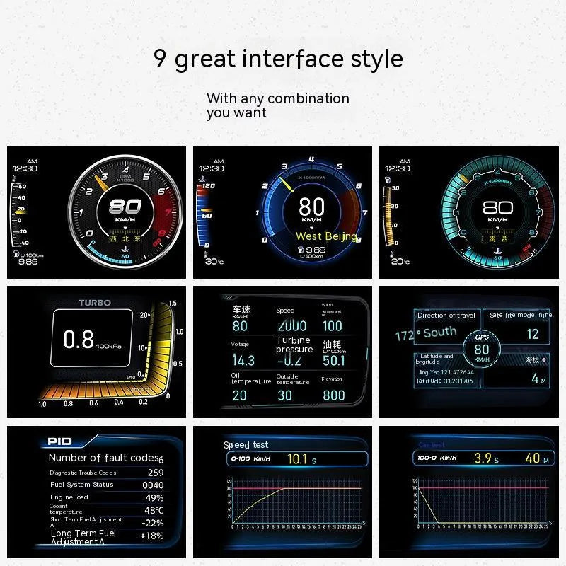 OBDII car monitor driving computer with HD screen and GPS BeiDou navigation for A600 vehicles