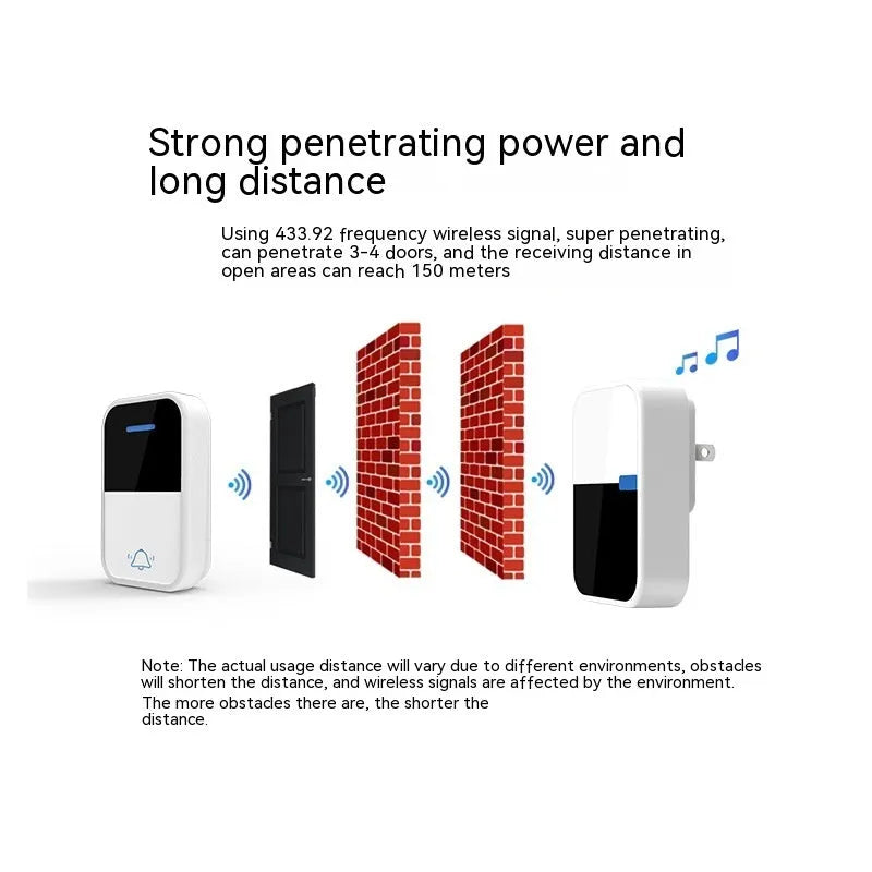 White plastic wireless doorbell with receiver and transmitter units showing modern design