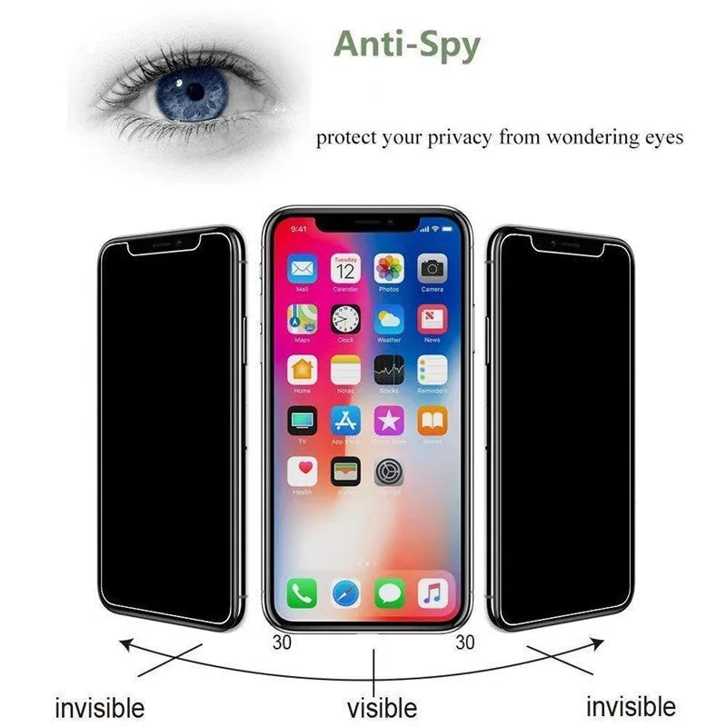 Black anti-peeping tempered glass screen protector for Apple iPhone with privacy protection features
