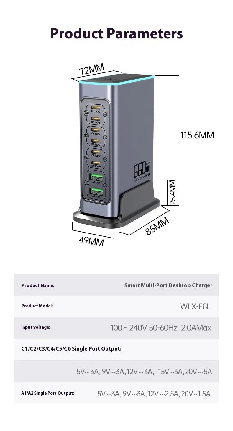 A 660W GaN desktop fast charger with a USB-C port and four international plug adapters for US, UK, EU, and AU outlets.