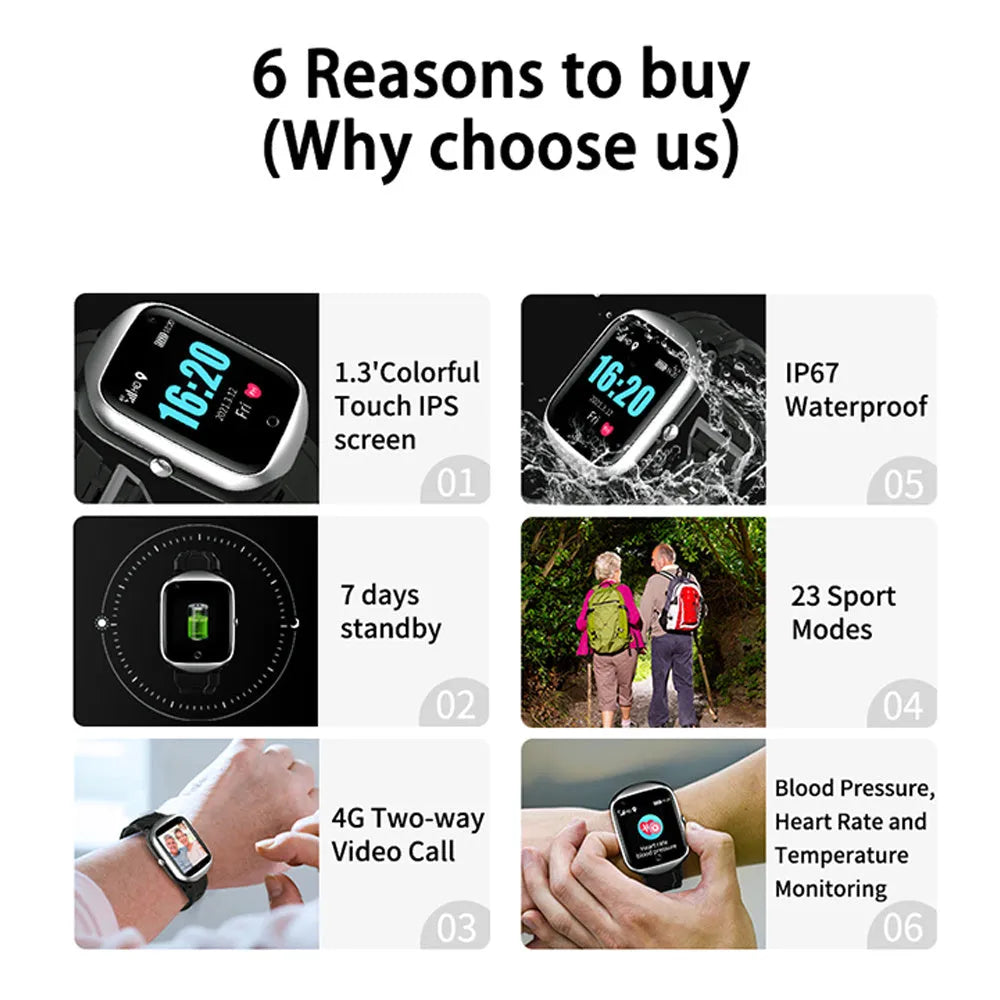 Silver intelligent phone watch for elderly with square screen and silicone strap on wrist
