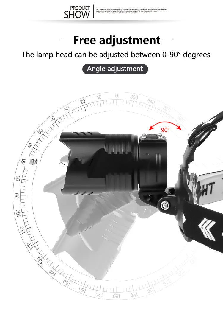 Black telescopic zoom headlight with USB charging port, power display, and carved texture on aluminium alloy body.