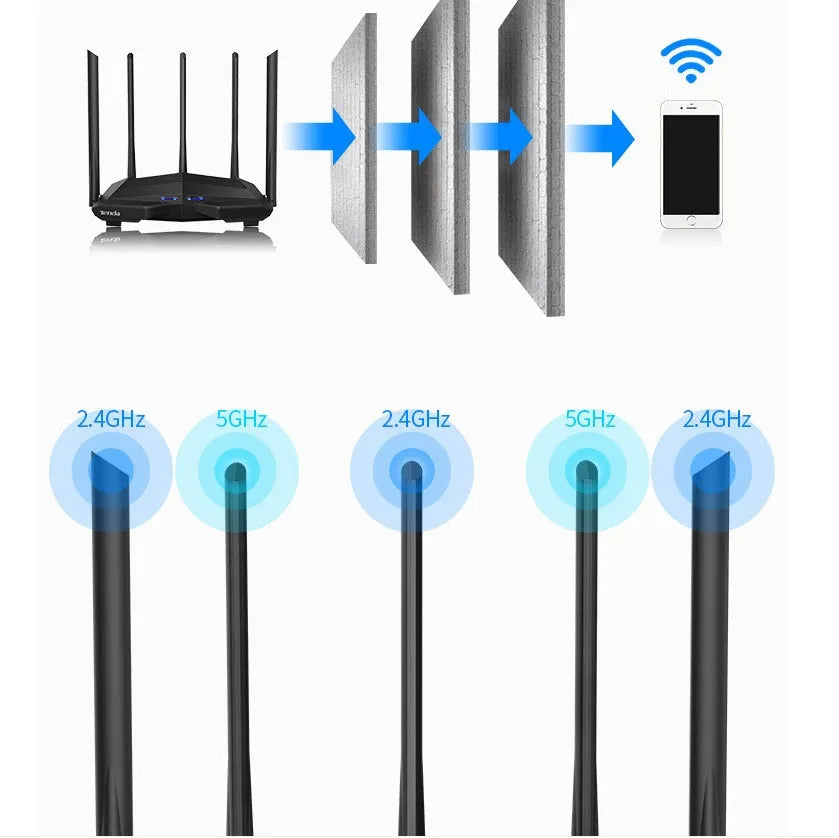 Black AC11 Gigabit wireless router showing four ethernet ports and multiple plug style variants.