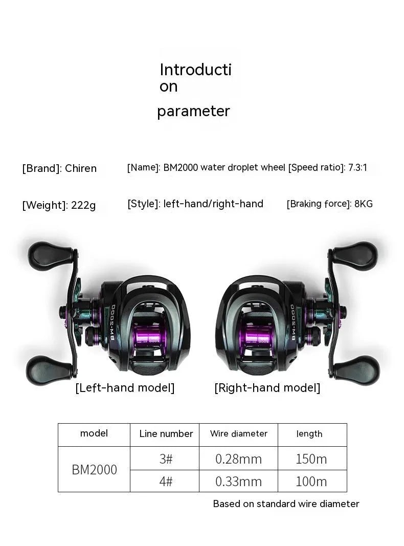 BM2000 fishing reel with colourful water drop wheel and magnetic brake system