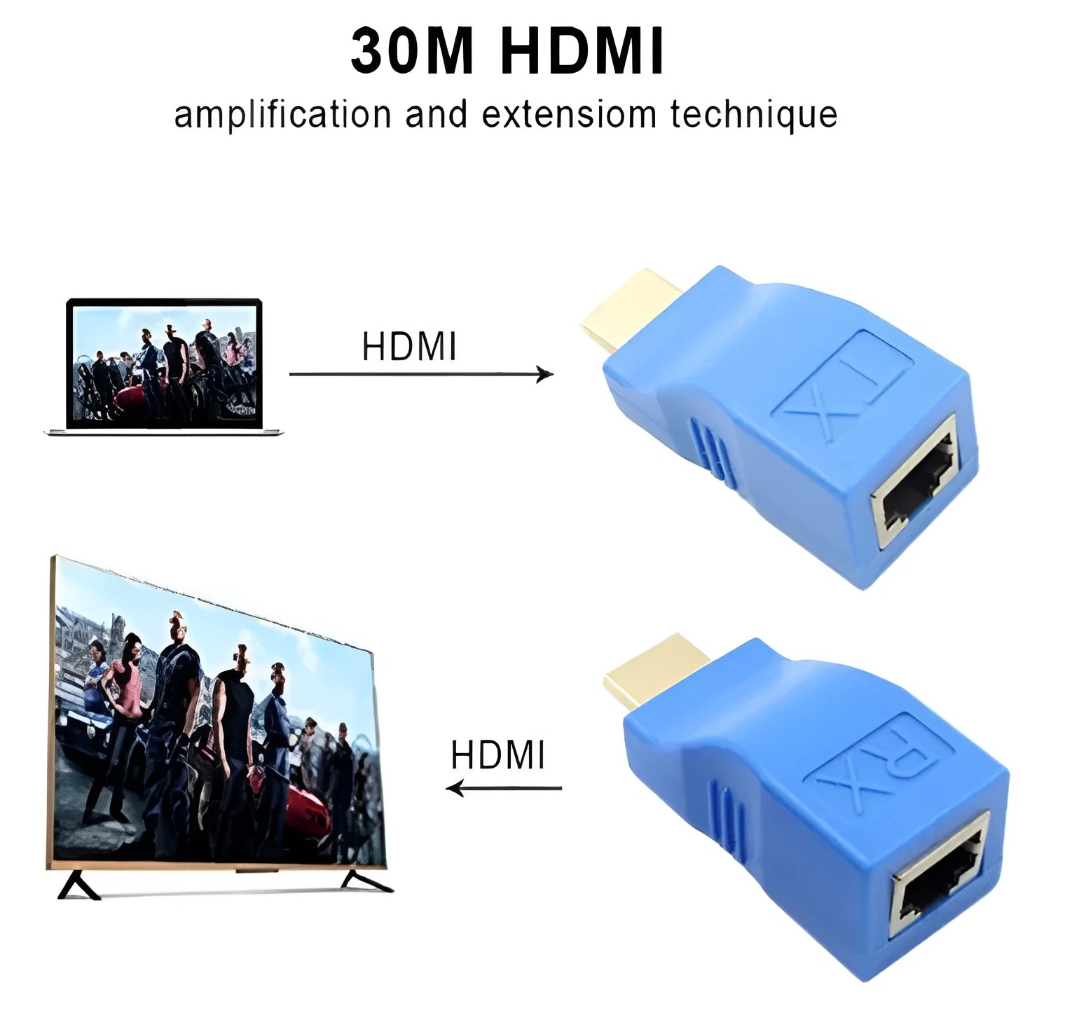 A compact black HDMI extender transmitter and receiver pair for extending signals over Cat5e/6 cable.