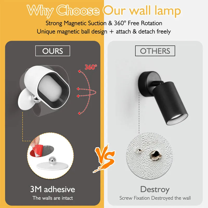 White oval magnetic wall lamp with remote control showing 360-degree rotation and colour changing LED lights
