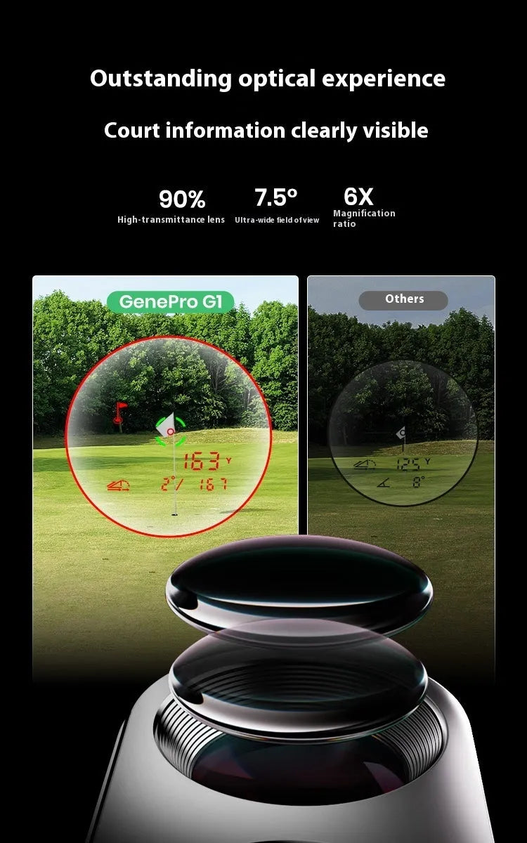 GenePro G1 black GPS golf rangefinder with AMOLED touchscreen displayed with its USB-C cable and storage box.