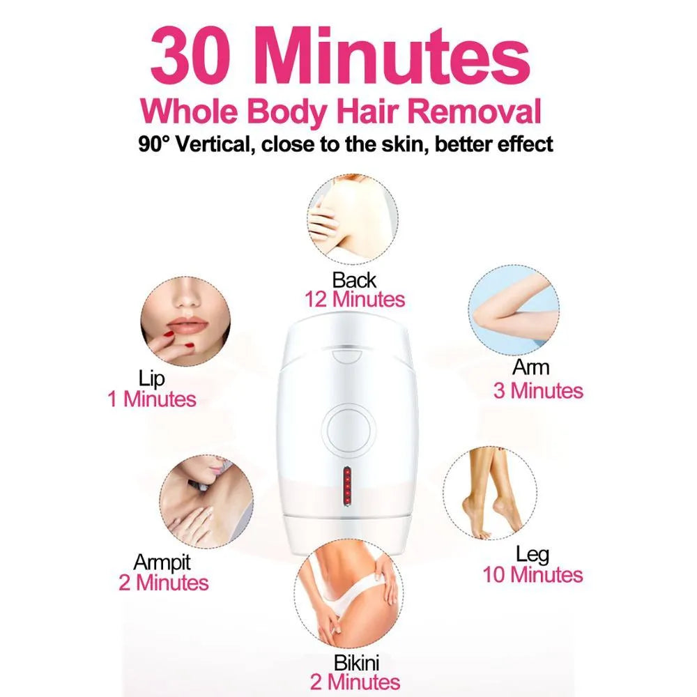 White home laser hair removal instrument with 5 energy gears and 800000 flashes capacity