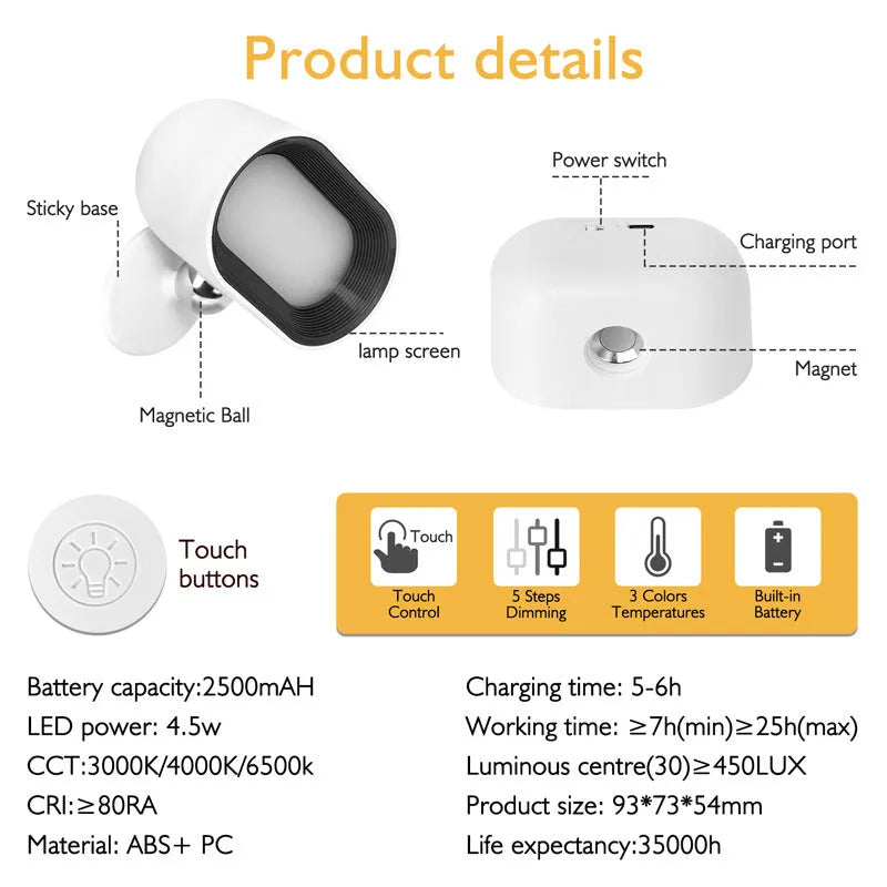 White oval magnetic wall lamp with remote control showing 360-degree rotation and colour changing LED lights