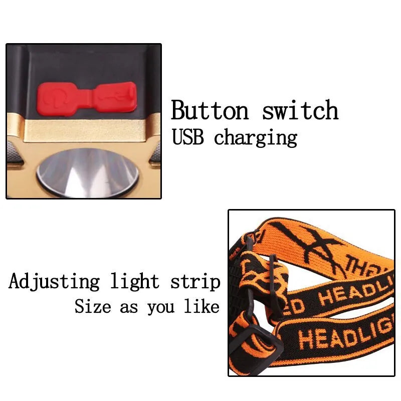 Super bright head-mounted LED miner's lamp with PVC construction and 2400mAh battery