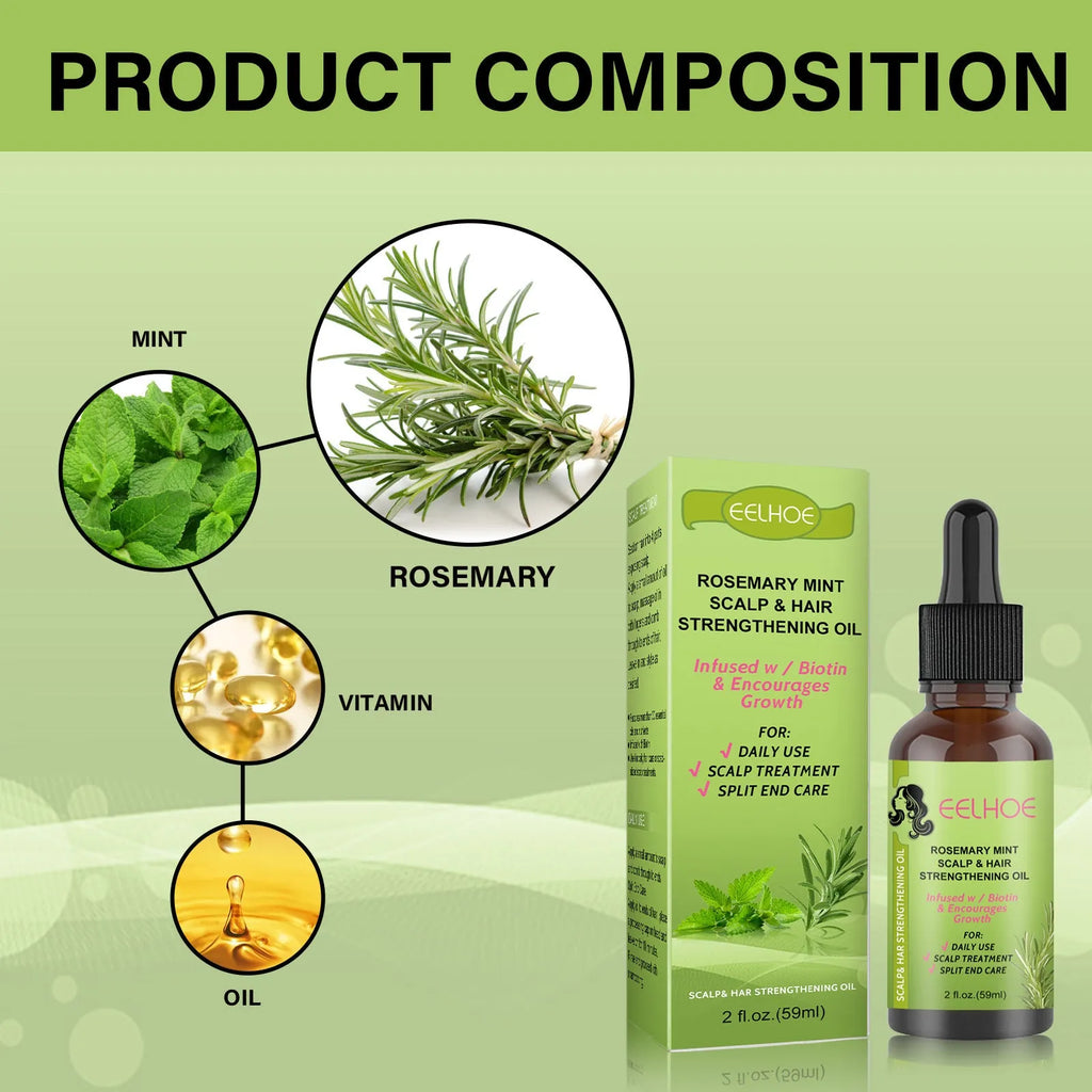 59ml Rosemary Mint Hair Growth Fluid bottle measuring 11.5cm by 3cm
