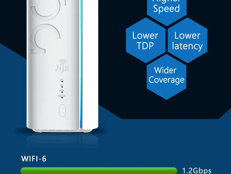 4G CPE wireless router with compact 51mm dimensions and dual chip version options