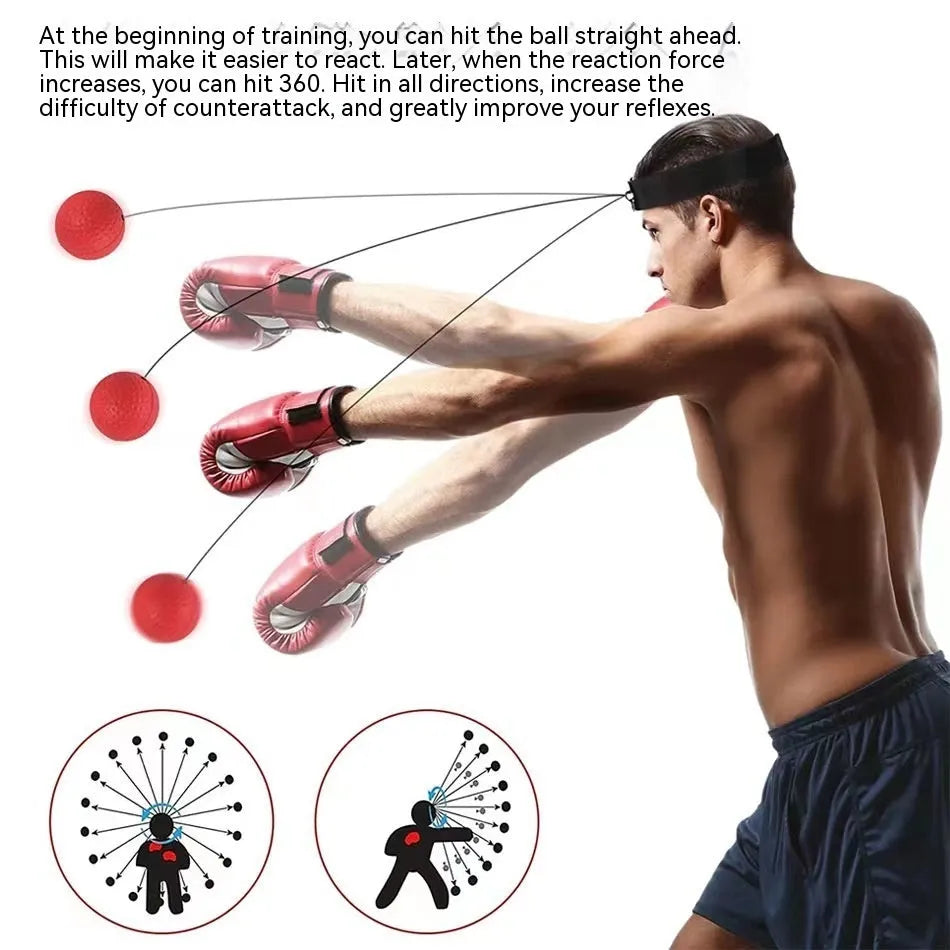 Head-mounted boxing reaction training ball set with adjustable headbands and multiple coloured balls