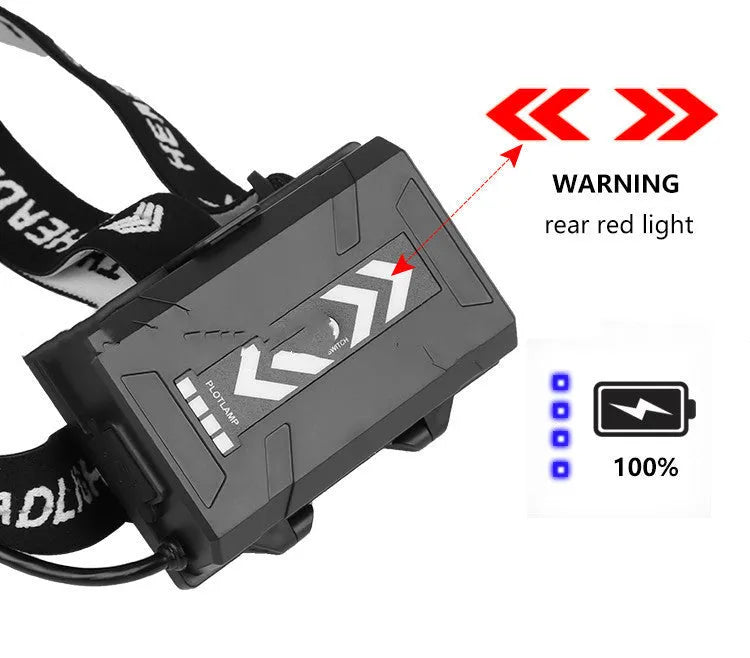 Black telescopic zoom headlight with USB charging port, power display, and carved texture on aluminium alloy body.