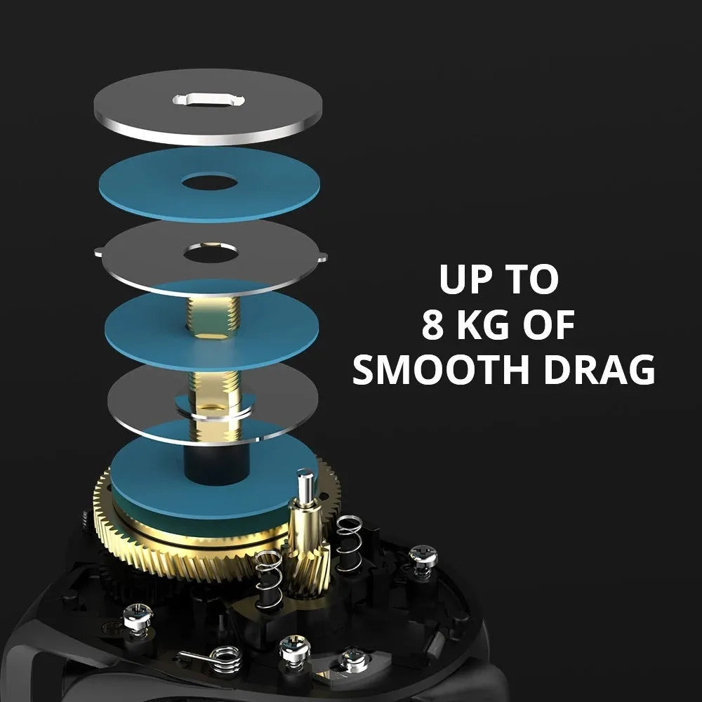 Drip wheel fishing reel kit with rod and line showing left and right hand wheel options