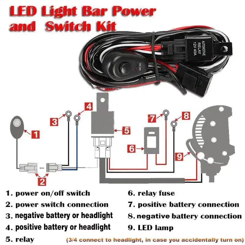 Automotive LED work light wiring harness with 2-metre silicone cable and connection parts