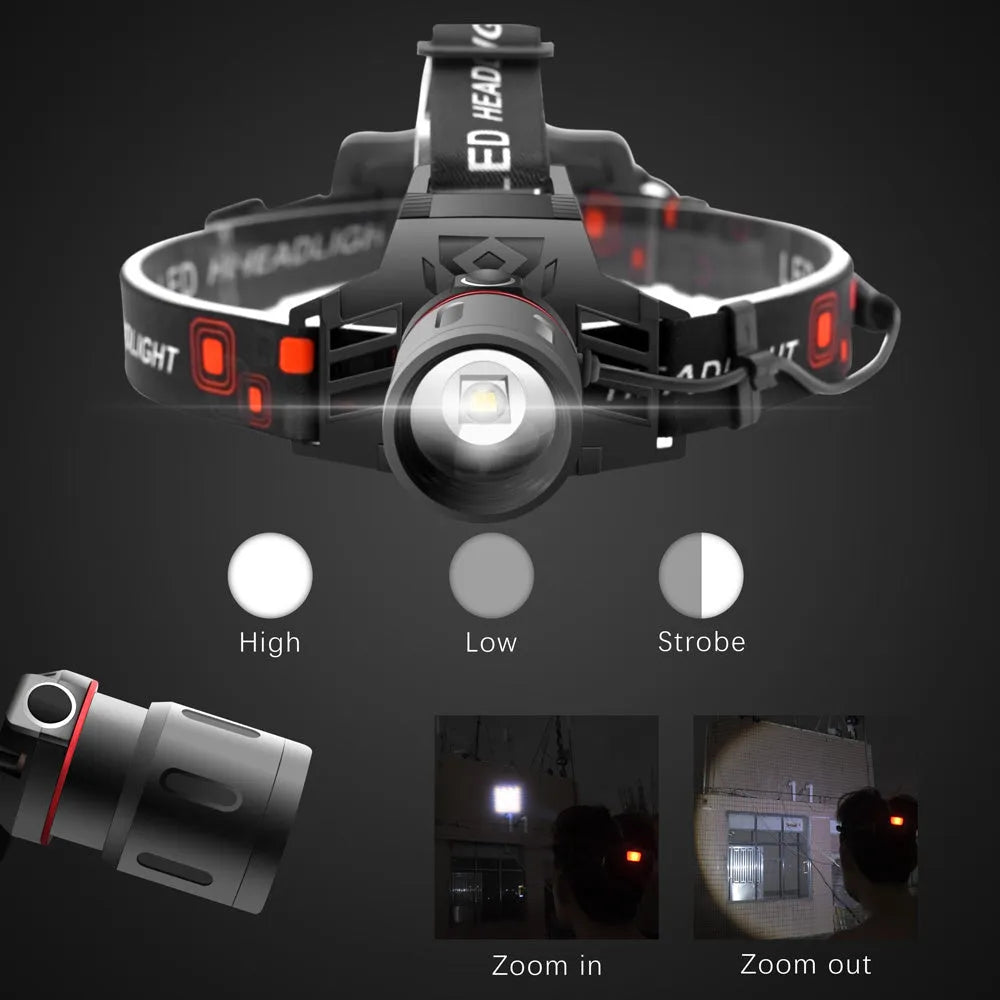 T6 LED headlamp with zoomable focus showing white, red, and green light options on an adjustable headband.