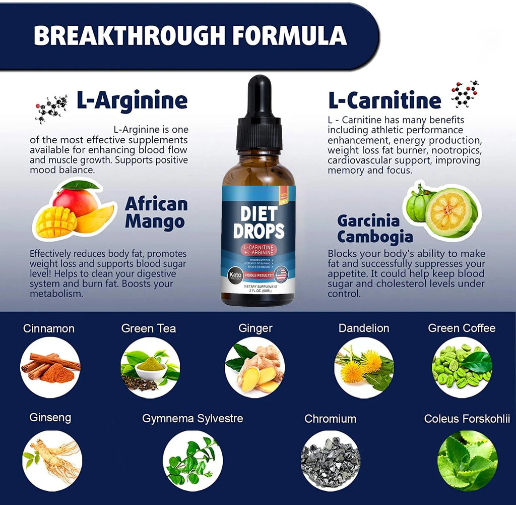 60ml bottle of ketone supplement drops with clear glass packaging