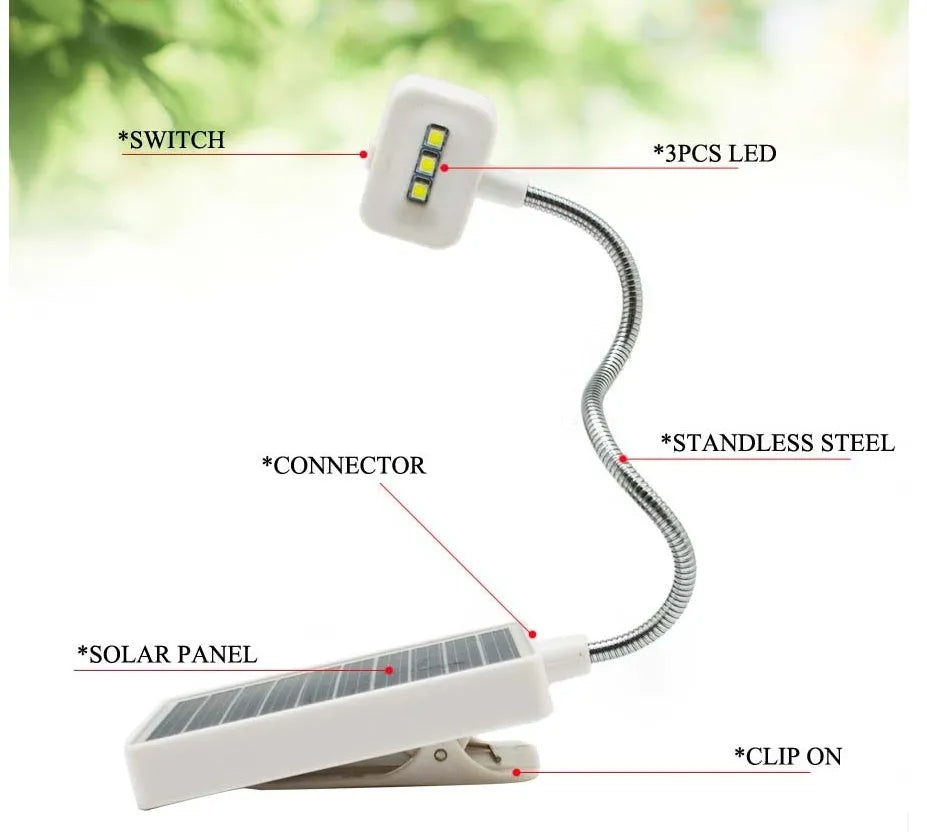 Solar LED lamp with plastic lampshade, button switch, and built-in lithium battery, charged by solar or USB.