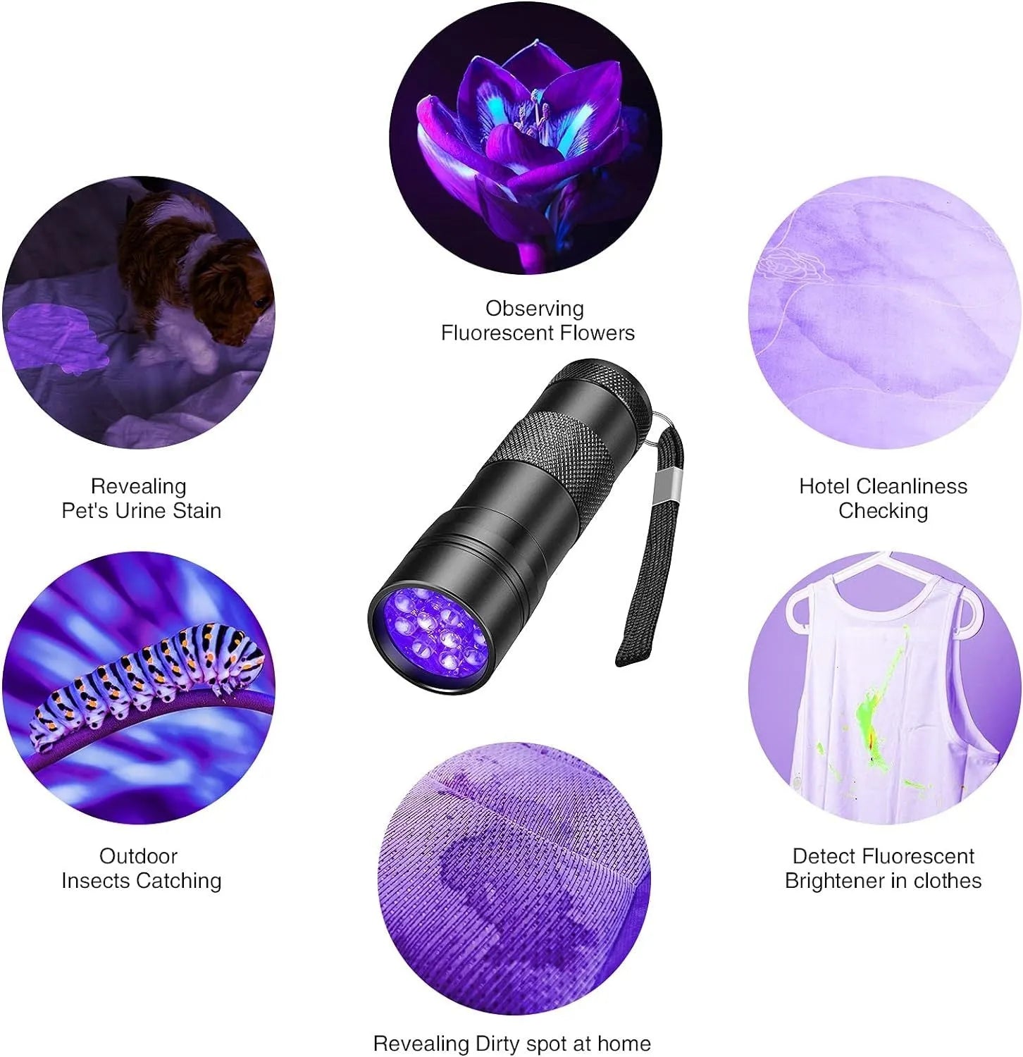 Black aluminium UV flashlight with purple LED for detecting pet stains and pests