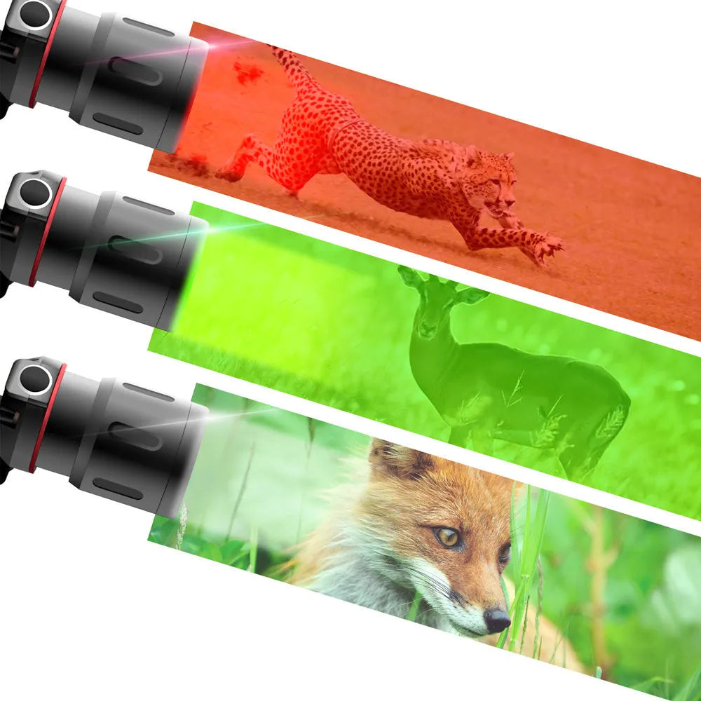 T6 LED headlamp with zoomable focus showing white, red, and green light options on an adjustable headband.