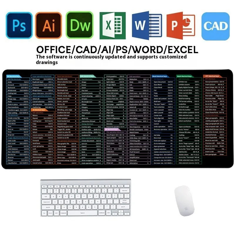 Large office mouse mat with printed English keyboard shortcuts on natural rubber base