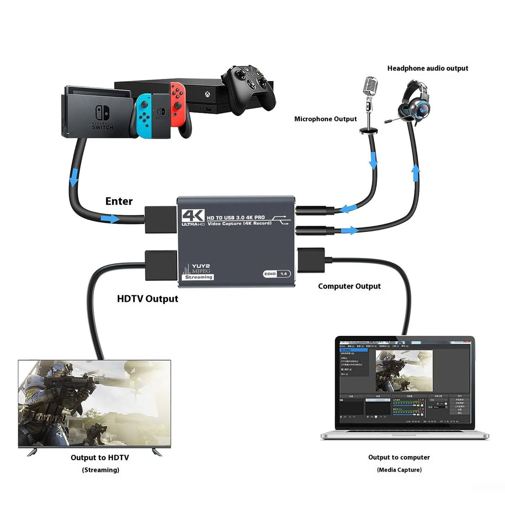 Black 4K gaming set-top box with MS2131 chip for 1080 video recording
