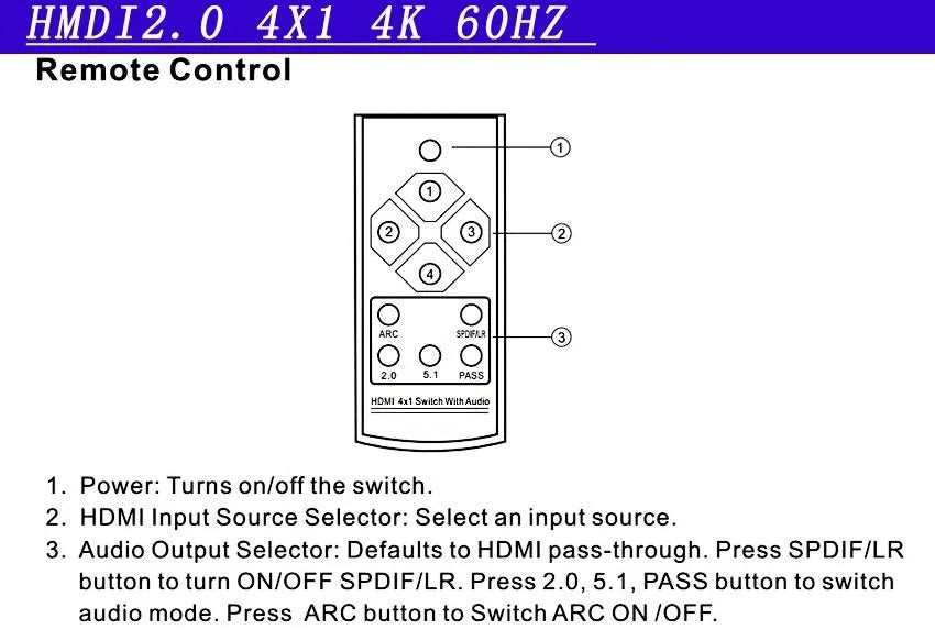Black HDMI switch box with four inputs one output for HD video switching with remote control