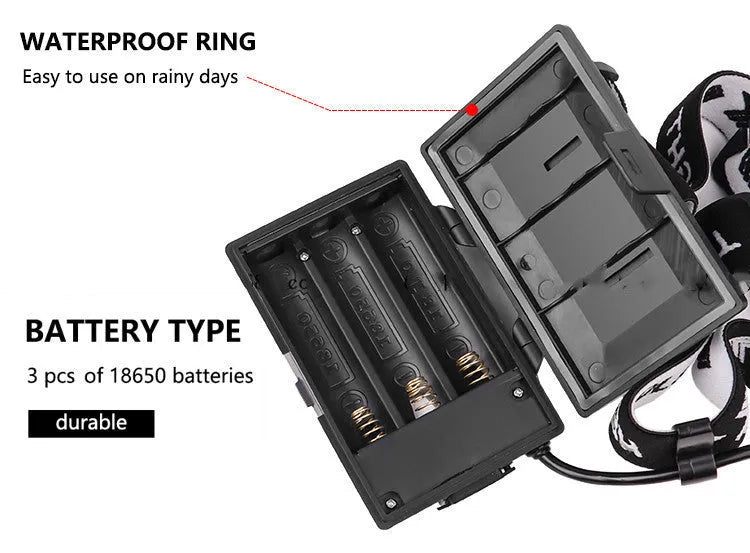 Black telescopic zoom headlight with USB charging port, power display, and carved texture on aluminium alloy body.