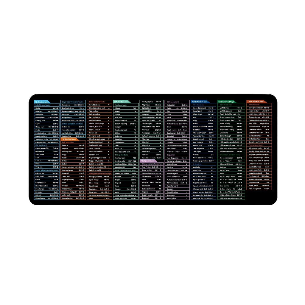 Large office mouse mat with printed English keyboard shortcuts on natural rubber base