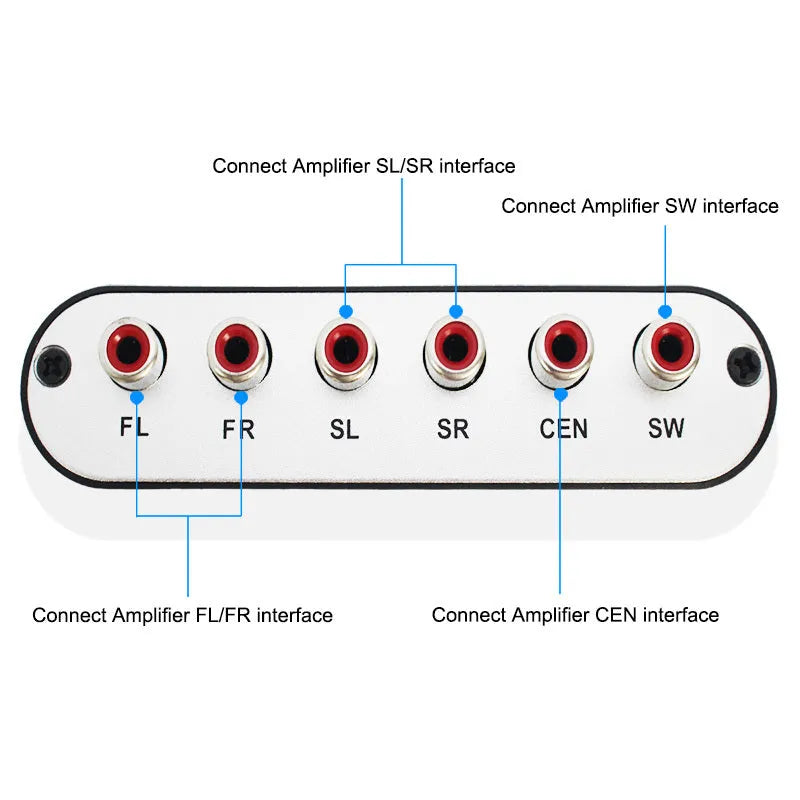 Black DTS Dolby AC-3 digital audio decoder with optical, coaxial, and stereo inputs and 5.1 channel analogue outputs.