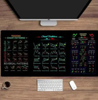 Black rubber desk mouse pad with a printed calculator design, showing anti-slip base.