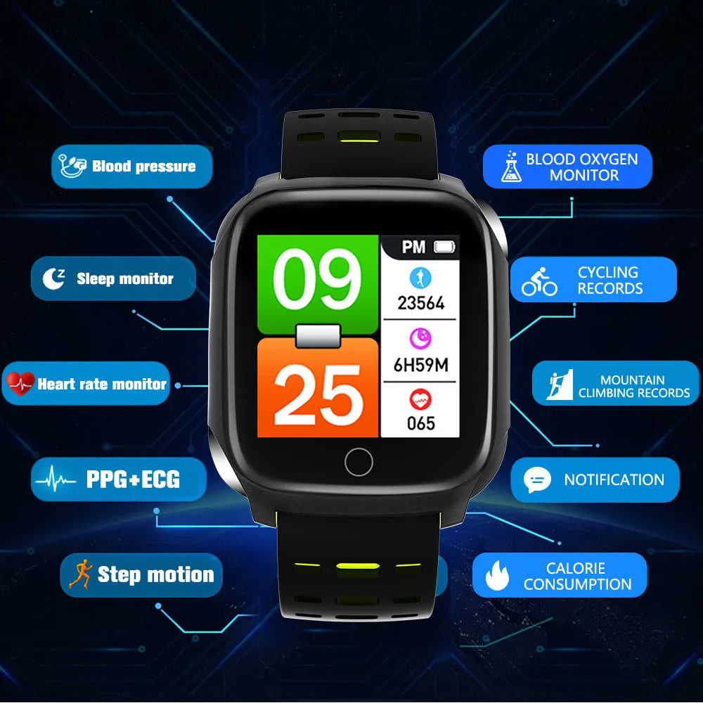 F16 smart watch with ECG monitor showing blood pressure and heart rate display on black silicone wristband