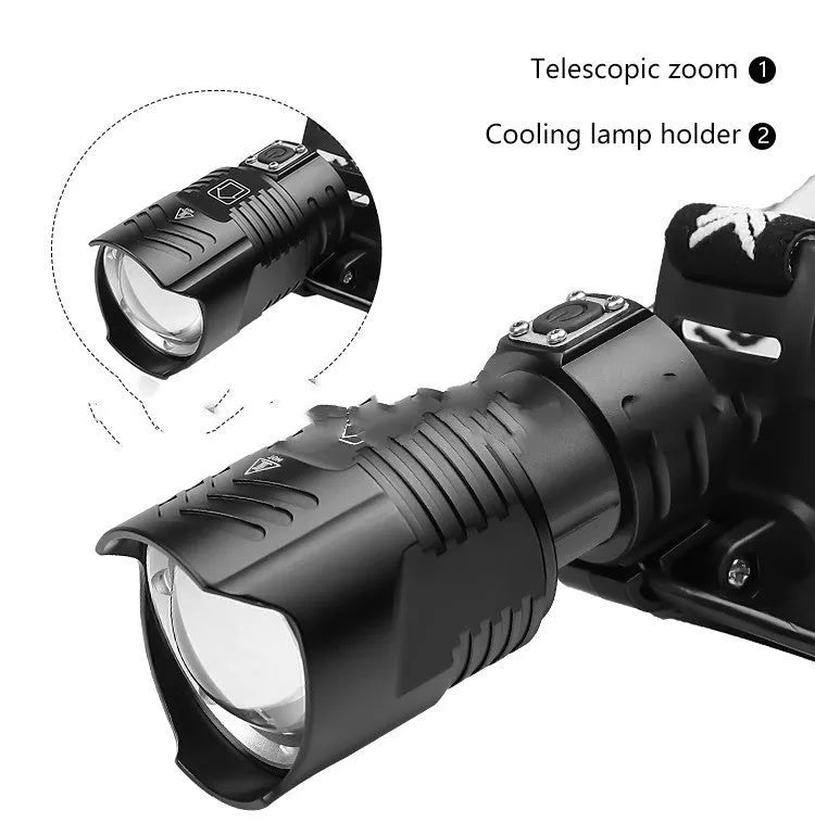 Black telescopic zoom headlight with USB charging port, power display, and carved texture on aluminium alloy body.