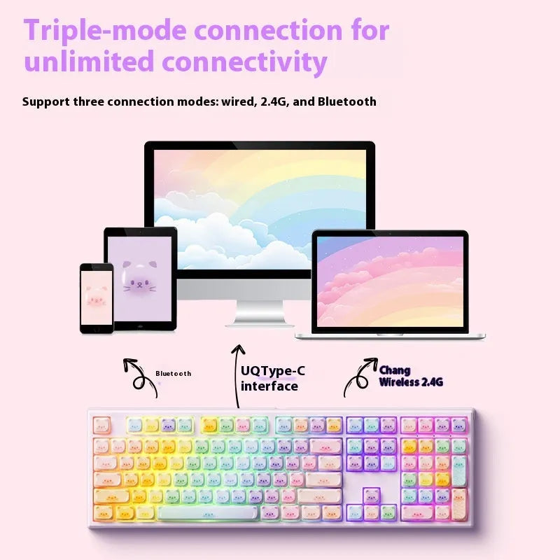 Colour Sugar Cat mechanical keyboard with Bluetooth connectivity showing MG108B Piano Shaft switches
