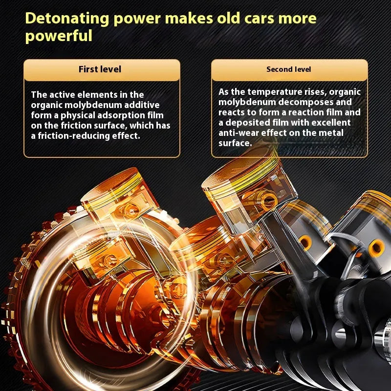 60ml bottle of engine oil anti-wear additive with a white cap.