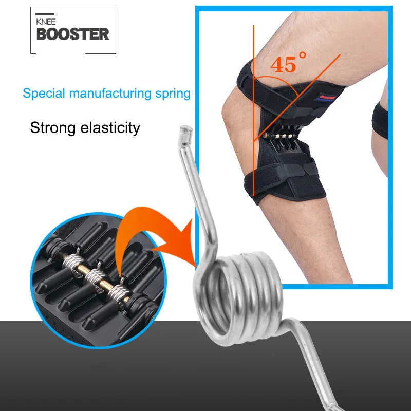 Adjustable spring knee brace with breathable fabric shown in black colour
