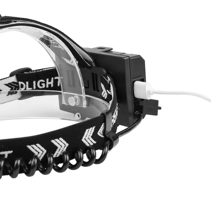Black telescopic zoom headlight with USB charging port, power display, and carved texture on aluminium alloy body.