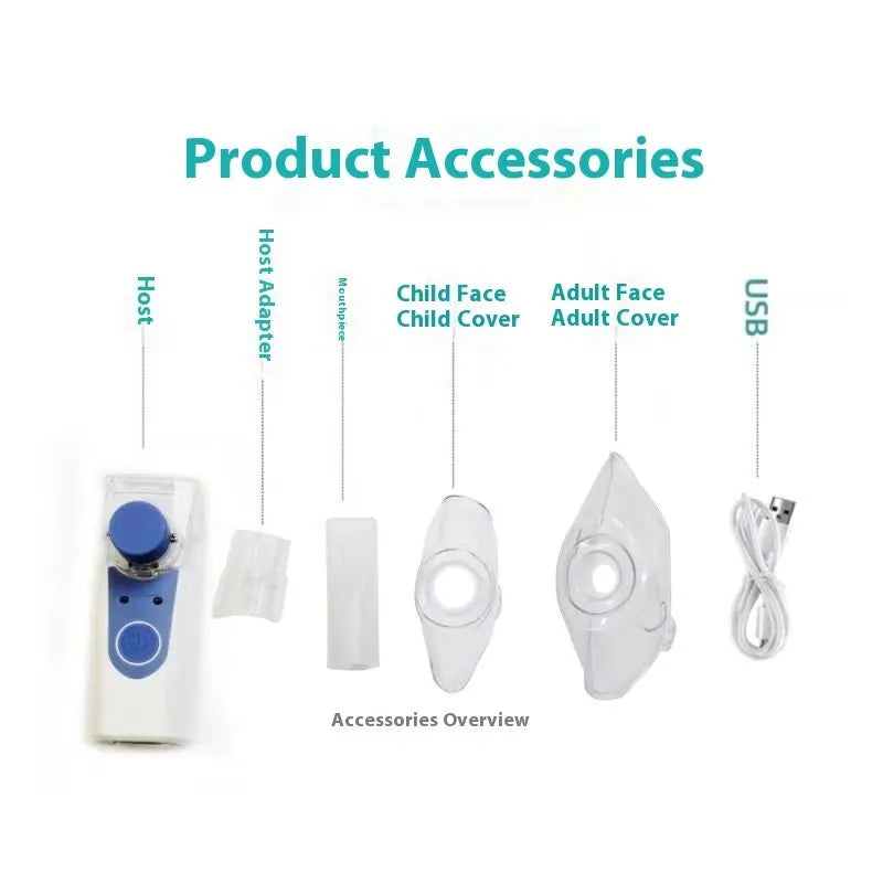 USB-powered handheld nebuliser with columnar plastic design and 0.5L water tank for children's respiratory relief