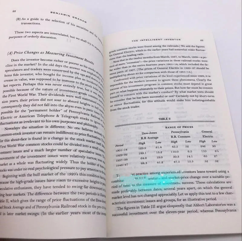 Hardcover book cover of The Intelligent Investor by Benjamin Graham.