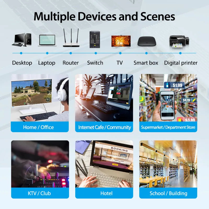 CAT8 Ethernet network cable in flat and round styles with length options for home gaming 10G connections
