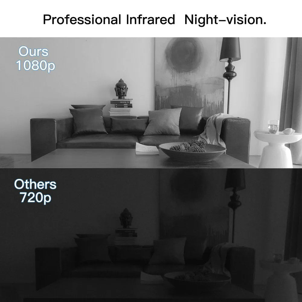 Black 1080p HD DV home camera with rotation feature for vehicle and security recording