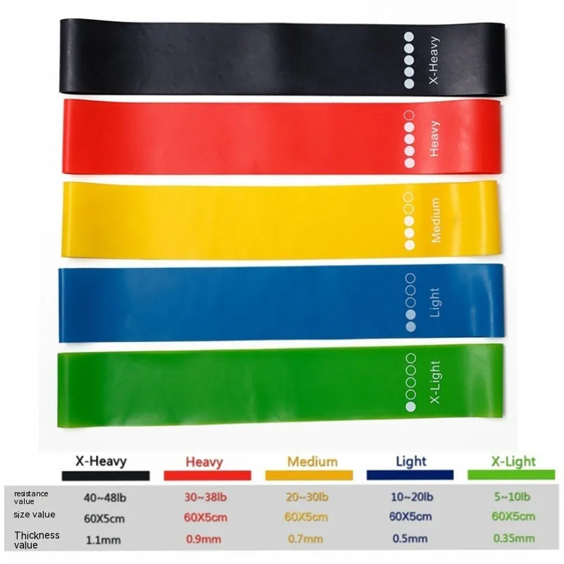 Set of five colour-coded TPE yoga tension straps laid out side by side, showing green, blue, yellow, red, and black options.